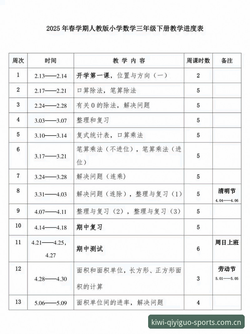 奇异果体育2026登录实用指南：从注册到赛事入口的全流程操作手册