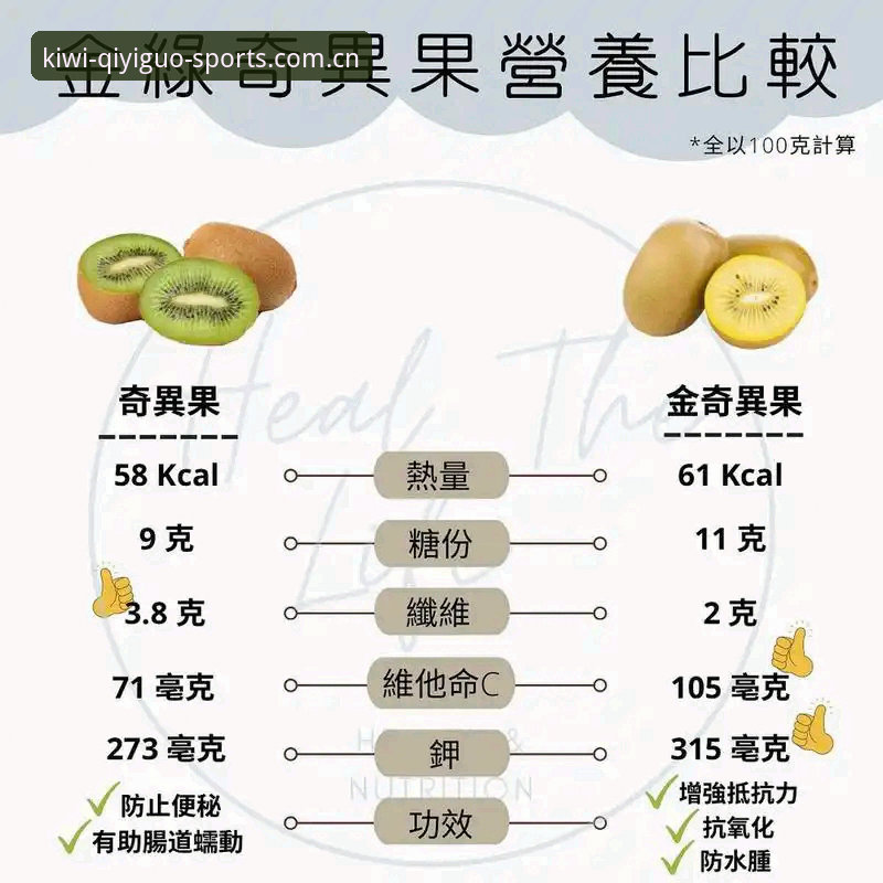 奇异果体育APP安卓版下载使用指南 奇异果体育APP安卓版下载使用指南:网页注册与2026登录系统,究竟哪个更适合你?